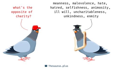Charity Synonyms & Antonyms .